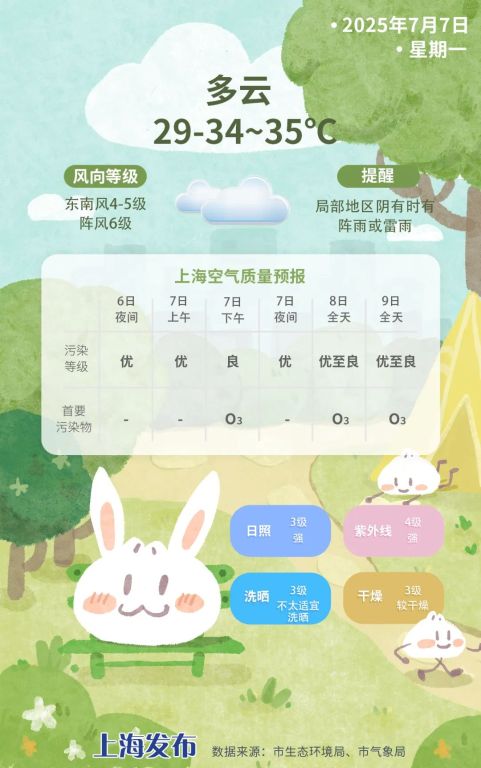 春夏-晴天+多云.jpg