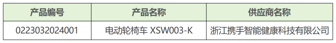 康复辅具_Sheet2.png